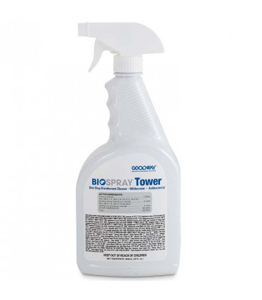 BioSpray Surface Disinfectant